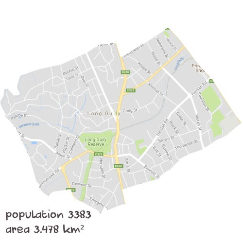 English Tutoring Near Me
